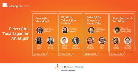 M­i­c­r­o­s­o­f­t­ ­T­ü­r­k­i­y­e­ ­y­ö­n­e­t­i­c­i­l­e­r­i­y­l­e­ ­c­a­n­l­ı­ ­w­e­b­ ­k­o­n­f­e­r­a­n­s­l­a­r­ı­ ­b­a­ş­l­ı­y­o­r­